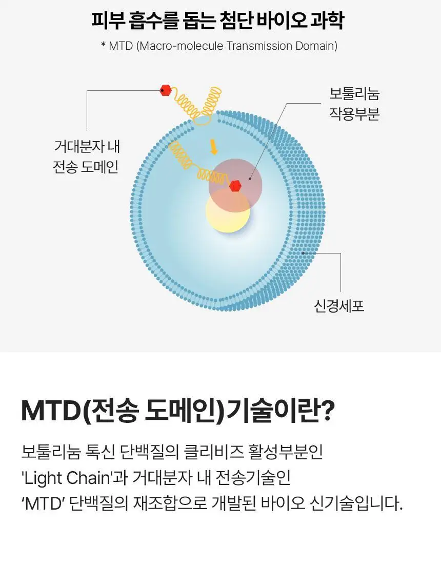 [붙이는 스킨부스터] 아로셀 보툴케어 그래핀 마스크 5매 상세페이지 10